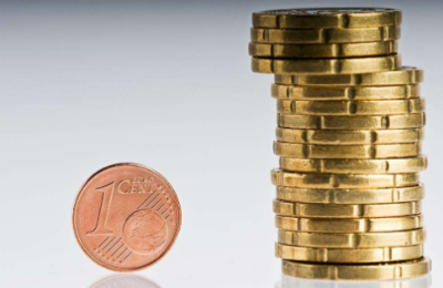 2019年6月24日金屬行情