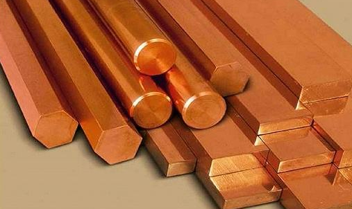 2020年6月9日金屬行情