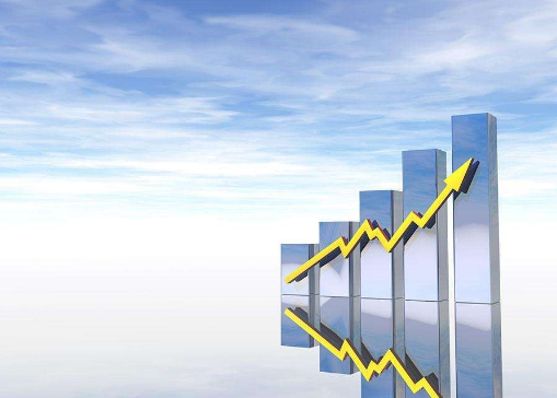 銅價大漲，整體運行區(qū)間抬高